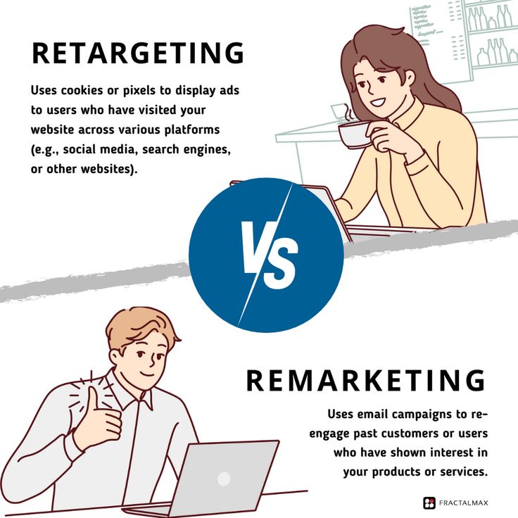 Affiliate Marketing For Newbies_ Retargeting vs Remarketing