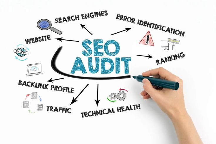 How to Conduct an Seo Audit_ Tips and Tricks From Experts