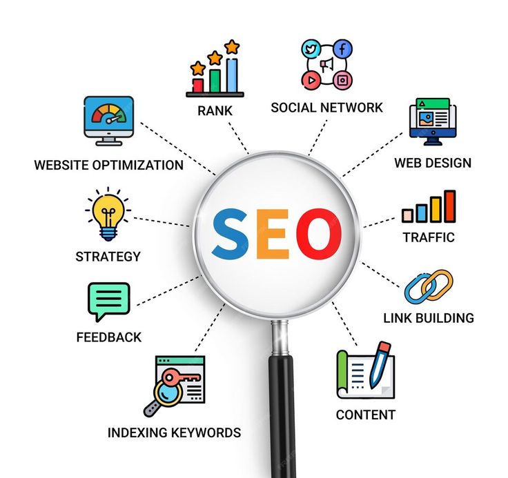 SEO Espert